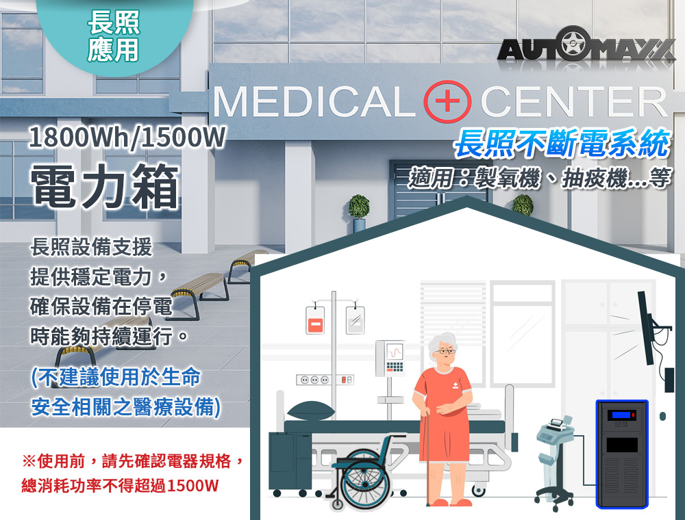 Digisine BOX-1650 多功能1800wh/1650W 長照不斷電系統
