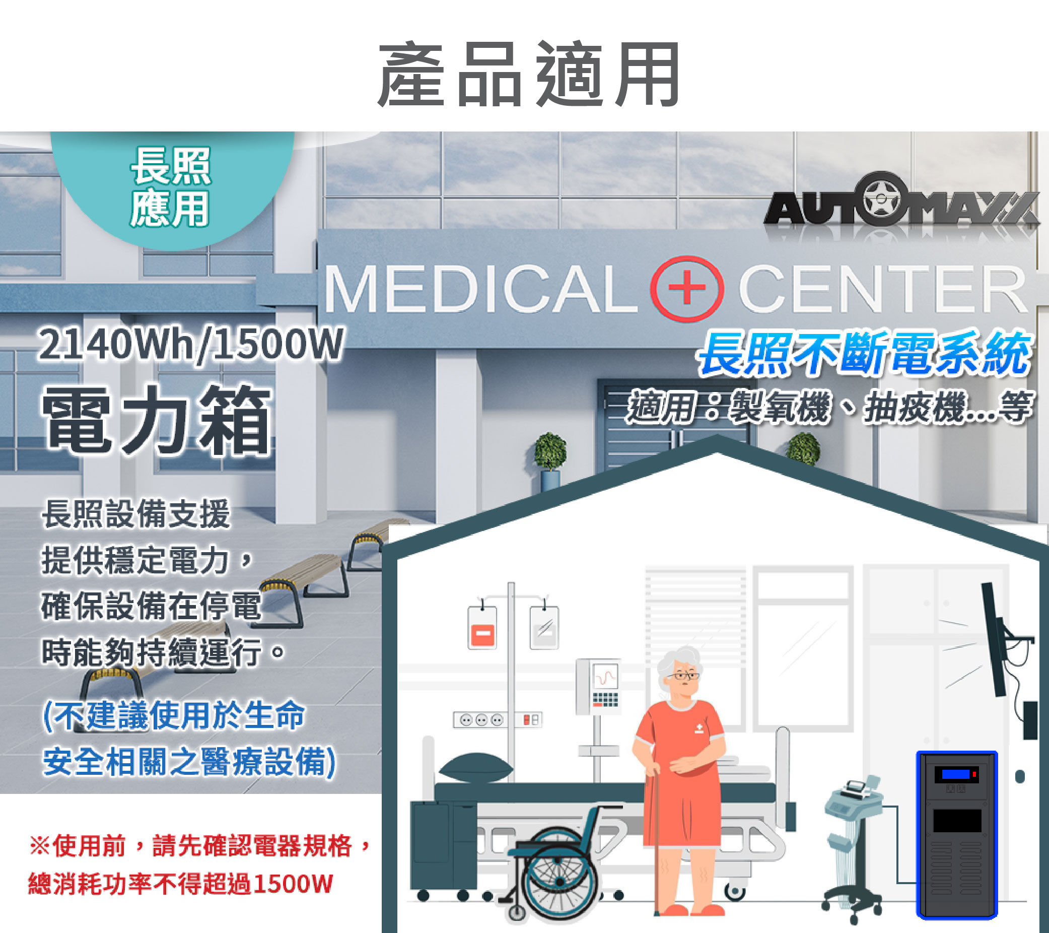 Digisine BOX-1650 多功能1800wh/1650W 長照不斷電系統