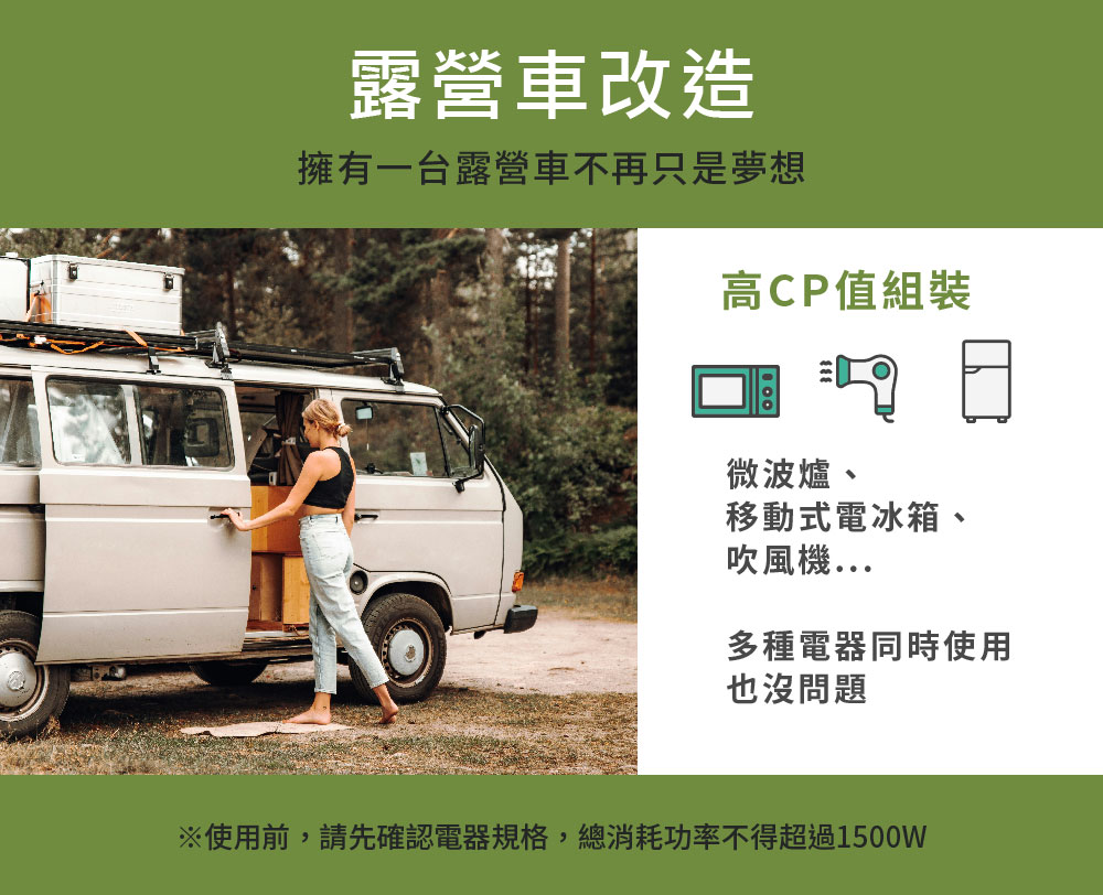 Digisine ★【BOX-1650】多功能行動備用電源箱24V/110V 功能說明