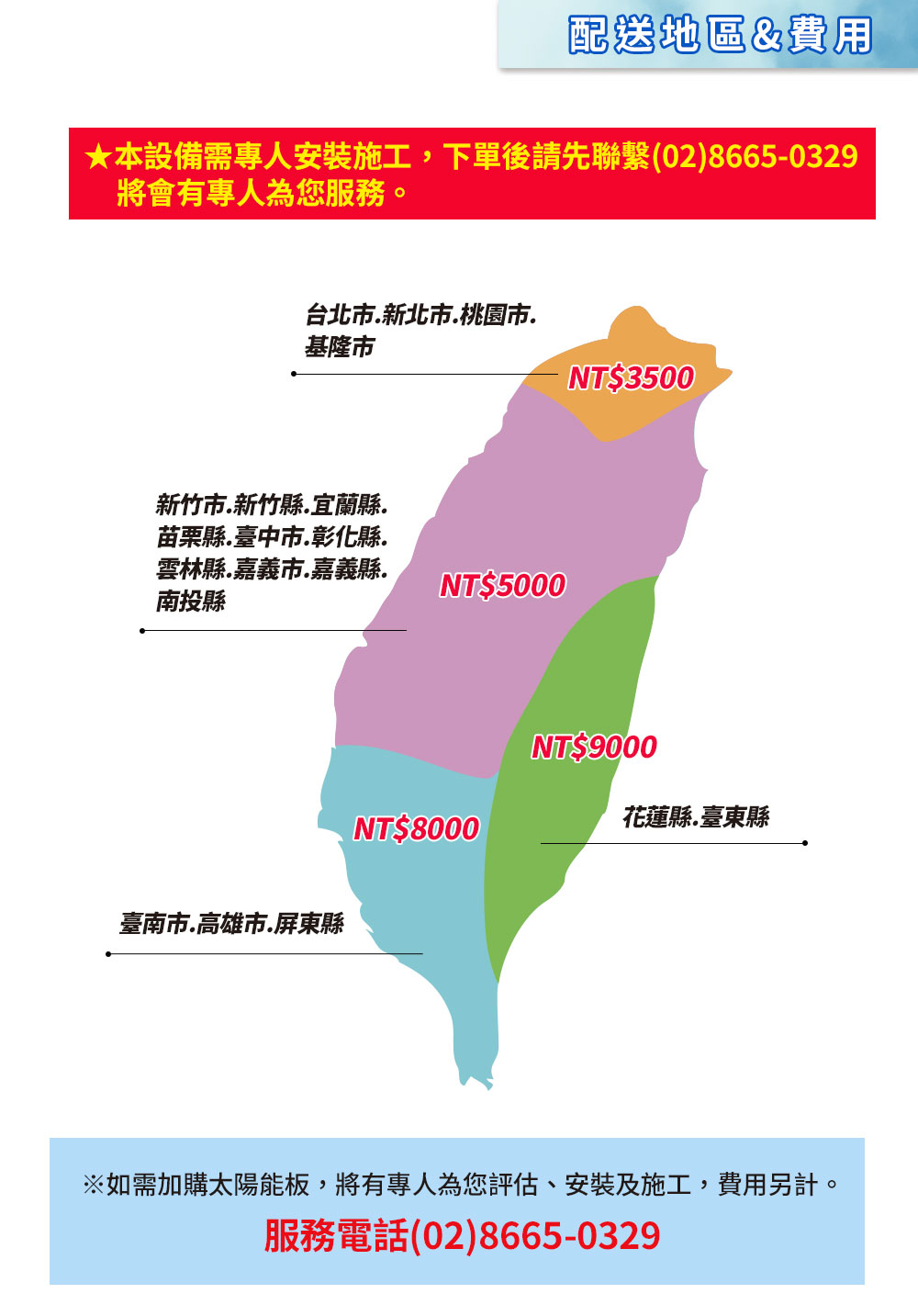 Digisine ★【BOX-7500】多功能儲能備用電源箱48V/110V 產品細部圖
