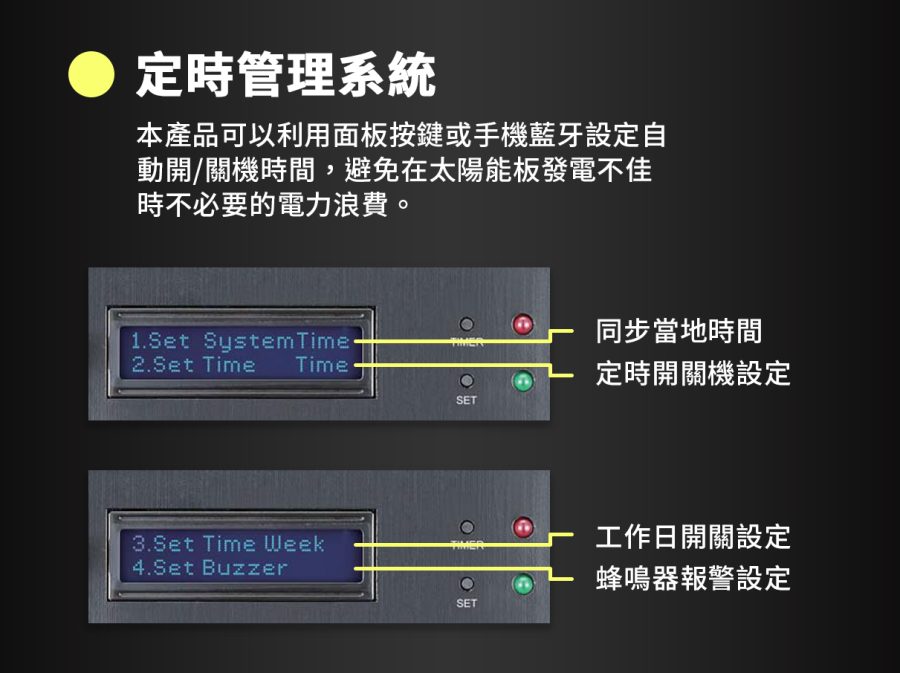 AUTOMAXX★AM-P50 500W太陽能最大功率追蹤器