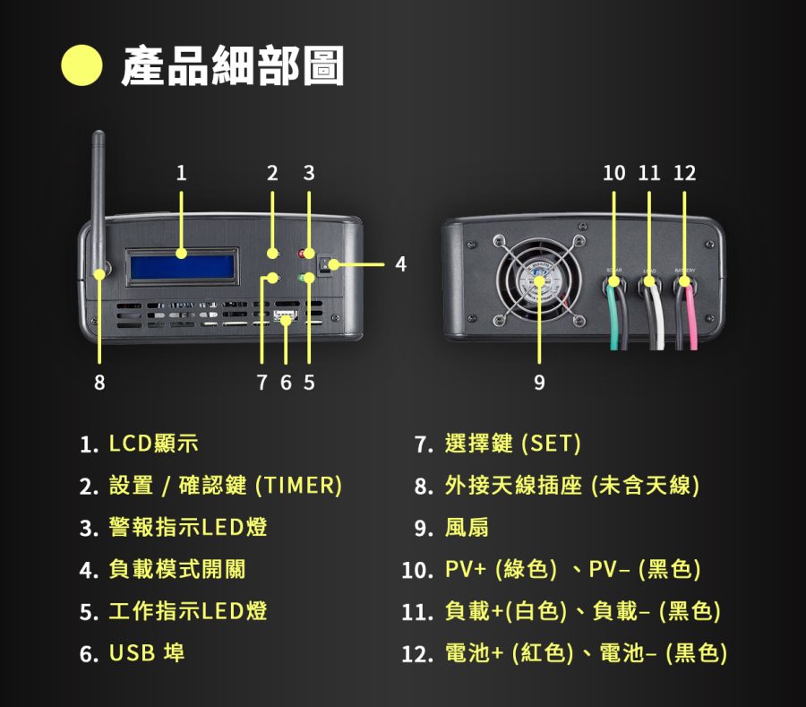 AUTOMAXX★AM-P50 500W太陽能最大功率追蹤器