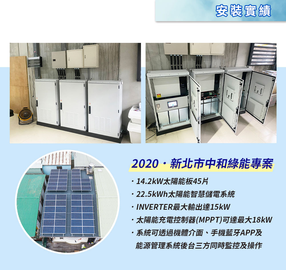 Digisine ★【BOX-7500】多功能儲能備用電源箱48V/110V 產品細部圖