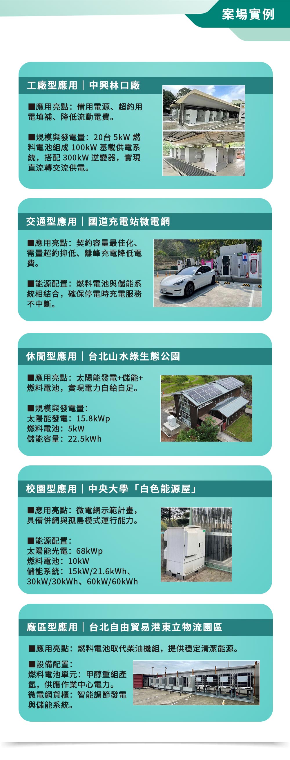 Digisine ★【BR-5000】甲醇型燃料電池使用對象