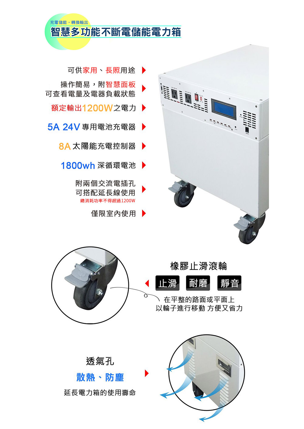 多功能行動備用電源箱