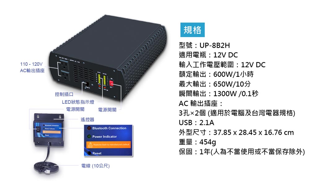 AUTOMAXX★UP-8B2H 12V650W 規格 圖片八