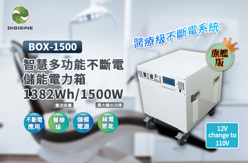 Digisine BOX-1500 多功能13820wh/1500W電力箱網頁圖