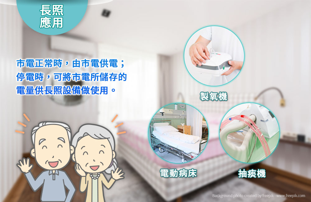 Digisine BOX-1500 多功能1800wh/1500W電力箱網頁圖
