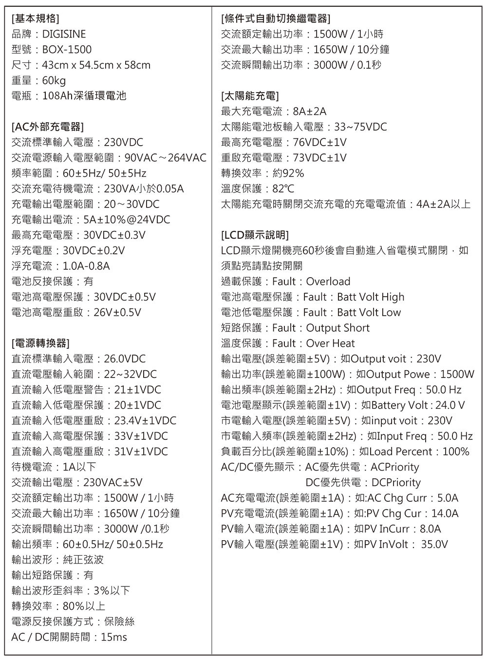 Digisine ★【BOX-1500】智慧多功能不斷電儲能電力箱《旗艦版》12V/110V 產品細部圖
